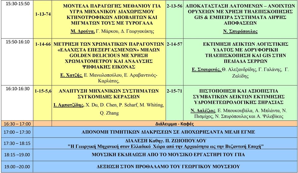 Σπυρόπουλος 15:50 16:10 16:10 16:30 1-14-66 ΜΕΤΡΗΣΗ ΤΩΝ ΧΡΩΜΑΤΙΚΩΝ ΠΑΡΑΓΟΝΤΩΝ «ΕΛΑΧΙΣΤΑ ΕΠΕΞΕΡΓΑΣΜΕΝΩΝ» ΜΗΛΩΝ GOLDEN DELICIOUS ΜΕ ΧΡΗΣΗ ΧΡΩΜΑΤΟΜΕΤΡΟΥ ΚΑΙ ΑΝΑΛΥΣΗΣ ΨΗΦΙΑΚΗΣ ΕΙΚΟΝΑΣ Ε. Χατζής, Ε.