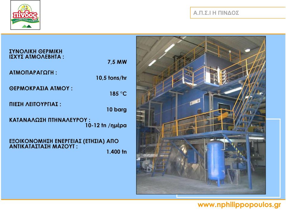 ΘΕΡΜΟΚΡΑΣΙΑ ΑΤΜΟΥ : ΠΙΕΣΗ ΛΕΙΤΟΥΡΓΙΑΣ : 7,5 MW 10,5 tons/hr 185 C
