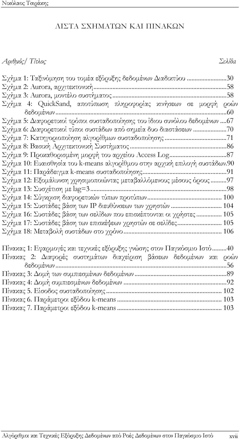 ..67 Σχήμα 6: Διαφορετικοί τύποι συστάδων από σημεία δυο διαστάσεων...70 Σχήμα 7: Κατηγοριοποίηση αλγορίθμων συσταδοποίησης...71 Σχήμα 8: Βασική Αρχιτεκτονική Συστήματος.