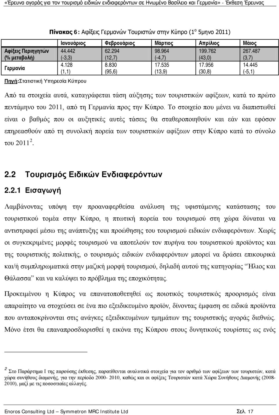 445 (1,1) (95,6) (13,9) (30,8) (-5,1) Από τα στοιχεία αυτά, καταγράφεται τάση αύξησης των τουριστικών αφίξεων, κατά το πρώτο πεντάμηνο του 2011, από τη Γερμανία προς την Κύπρο.