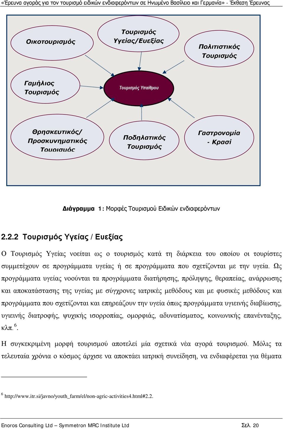 2.2 Τουρισμός Υγείας / Ευεξίας Ο Τουρισμός Υγείας νοείται ως ο τουρισμός κατά τη διάρκεια του οποίου οι τουρίστες συμμετέχουν σε προγράμματα υγείας ή σε προγράμματα που σχετίζονται με την υγεία.