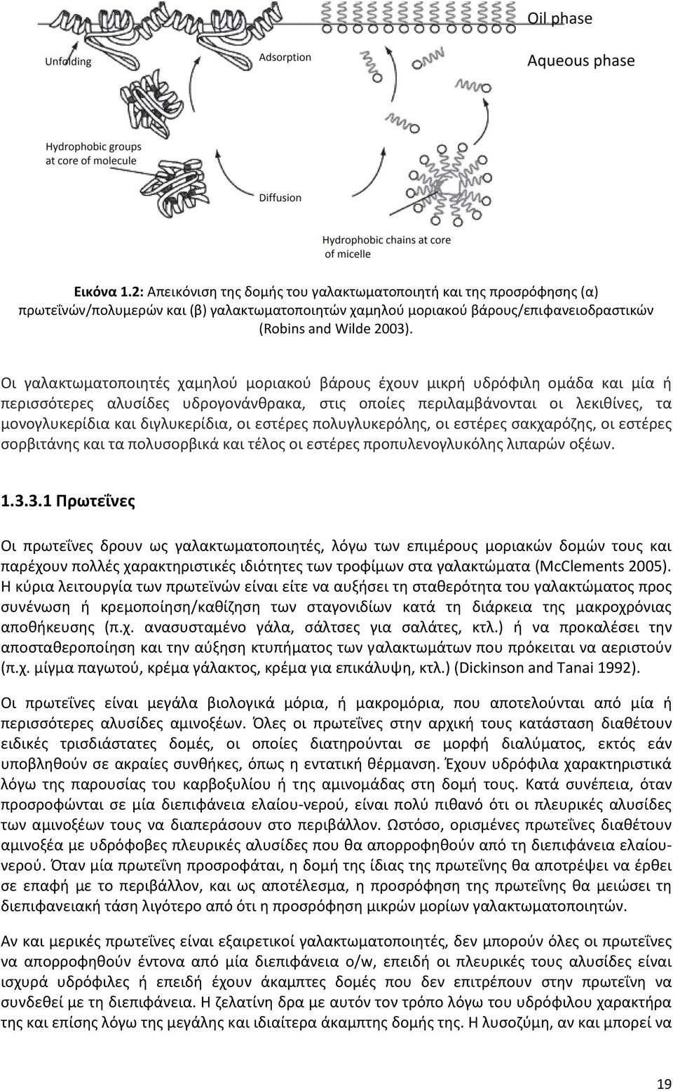 οι εστέρες πολυγλυκερόλης, οι εστέρες σακχαρόζης, οι εστέρες σορβιτάνης και τα πολυσορβικά και τέλος οι εστέρες προπυλενογλυκόλης λιπαρών οξέων. 1.3.