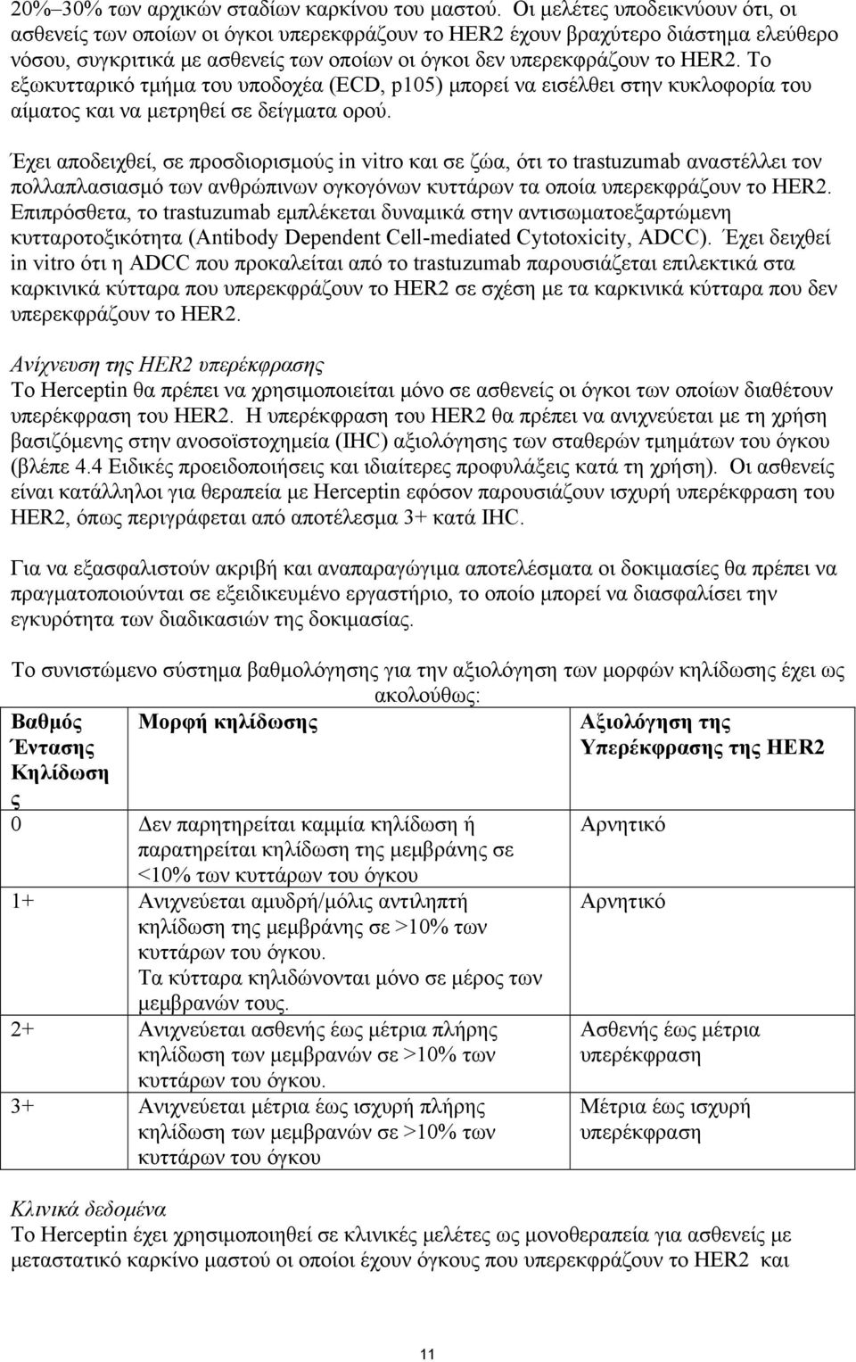 Το εξωκυτταρικό τμήμα του υποδοχέα (ECD, p105) μπορεί να εισέλθει στην κυκλοφορία του αίματος και να μετρηθεί σε δείγματα ορού.