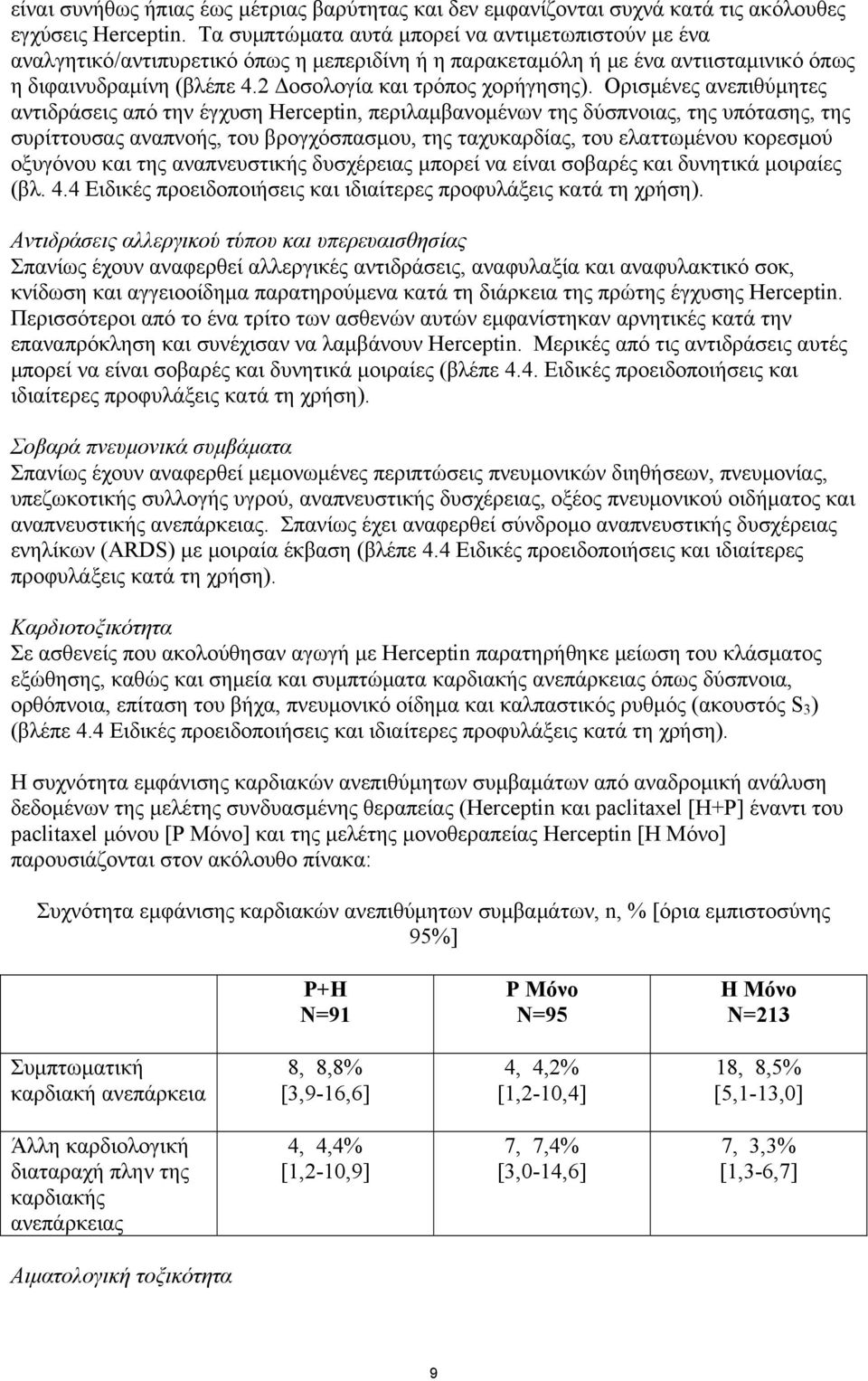 Ορισμένες ανεπιθύμητες αντιδράσεις από την έγχυση Herceptin, περιλαμβανομένων της δύσπνοιας, της υπότασης, της συρίττουσας αναπνοής, του βρογχόσπασμου, της ταχυκαρδίας, του ελαττωμένου κορεσμού