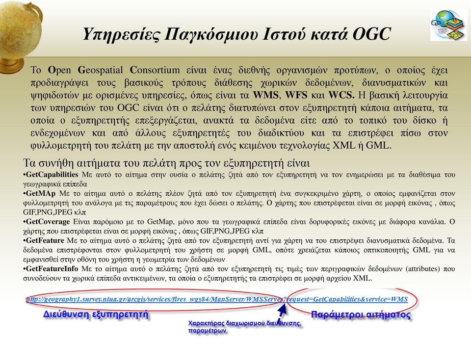 Η βασική λειτουργία των υπηρεσιών του OGC είναι ότι ο πελάτης διατυπώνει στον εξυπηρετητή κάποια αιτήματα, τα οποία ο εξυπηρετητής επεξεργάζεται, ανακτά τα δεδομένα είτε από το τοπικό του δίσκο ή