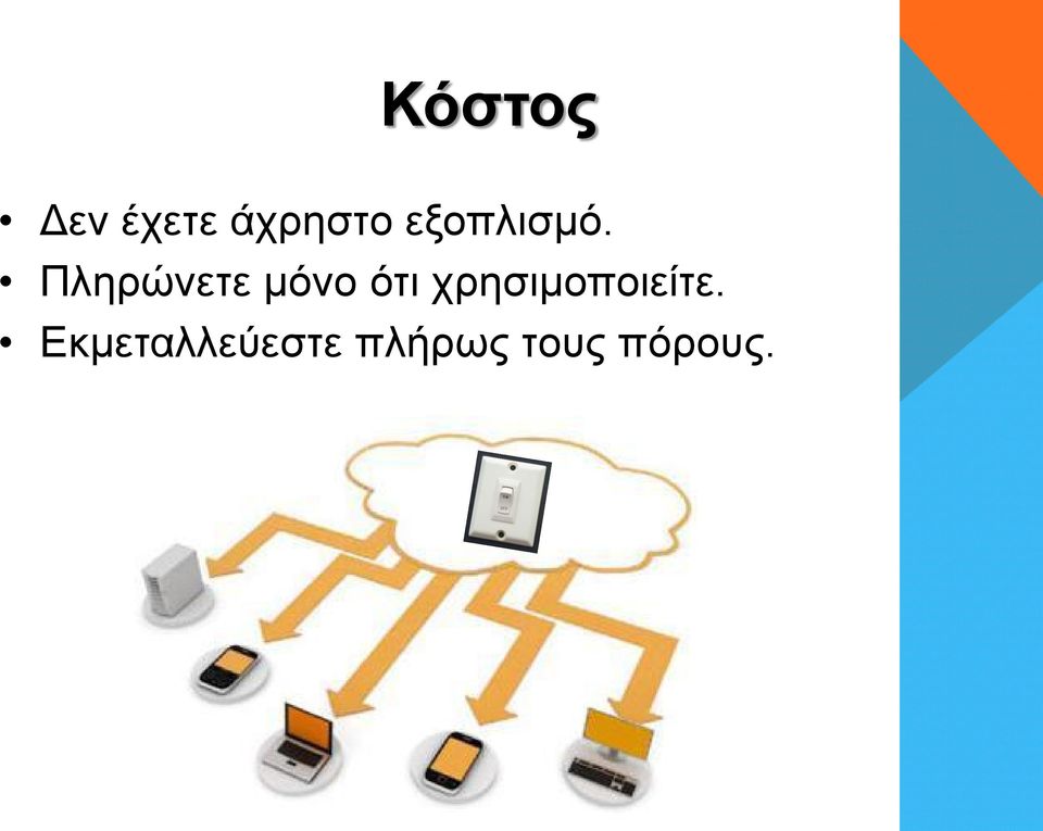 Πληρώνετε μόνο ότι