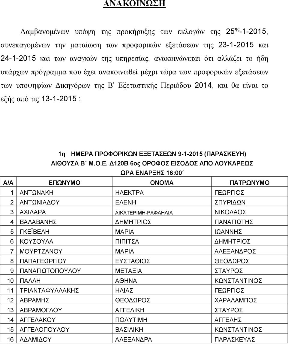 13-1-2015 : 1η ΗΜΕΡΑ ΠΡΟΦΟΡΙΚΩΝ ΕΞΕΤΑΣΕΩΝ 9-1-2015 (ΠΑΡΑΣΚΕΥΗ) 1 ΑΝΤΩΝΑΚΗ ΗΛΕΚΤΡΑ ΓΕΩΡΓΙΟΣ 2 ΑΝΤΩΝΙΑΔΟΥ ΕΛΕΝΗ ΣΠΥΡΙΔΩΝ 3 ΑΧΙΛΑΡΑ ΑΙΚΑΤΕΡΙΜΗ-ΡΑΦΑΗΛΙΑ ΝΙΚΟΛΑΟΣ 4 ΒΑΛΑΒΑΝΗΣ ΔΗΜΗΤΡΙΟΣ ΠΑΝΑΓΙΩΤΗΣ 5