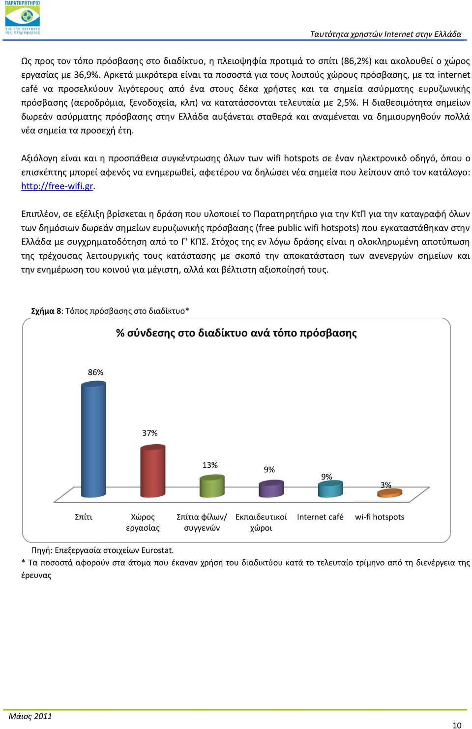 (αεροδρόμια, ξενοδοχεία, κλπ) να κατατάςςονται τελευταία με 2,5%.