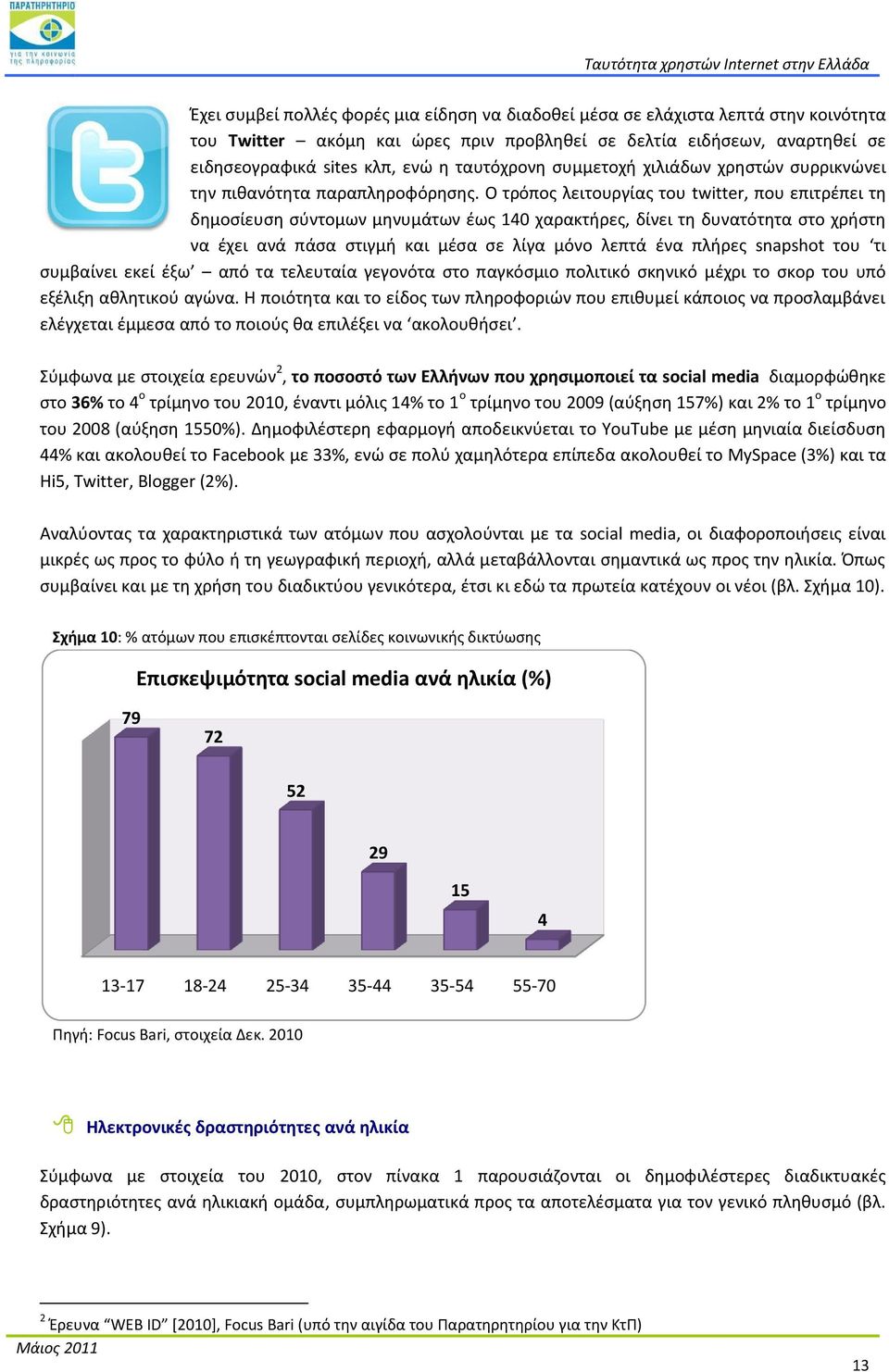 Ο τρόποσ λειτουργίασ του twitter, που επιτρζπει τθ δθμοςίευςθ ςφντομων μθνυμάτων ζωσ 140 χαρακτιρεσ, δίνει τθ δυνατότθτα ςτο χριςτθ να ζχει ανά πάςα ςτιγμι και μζςα ςε λίγα μόνο λεπτά ζνα πλιρεσ