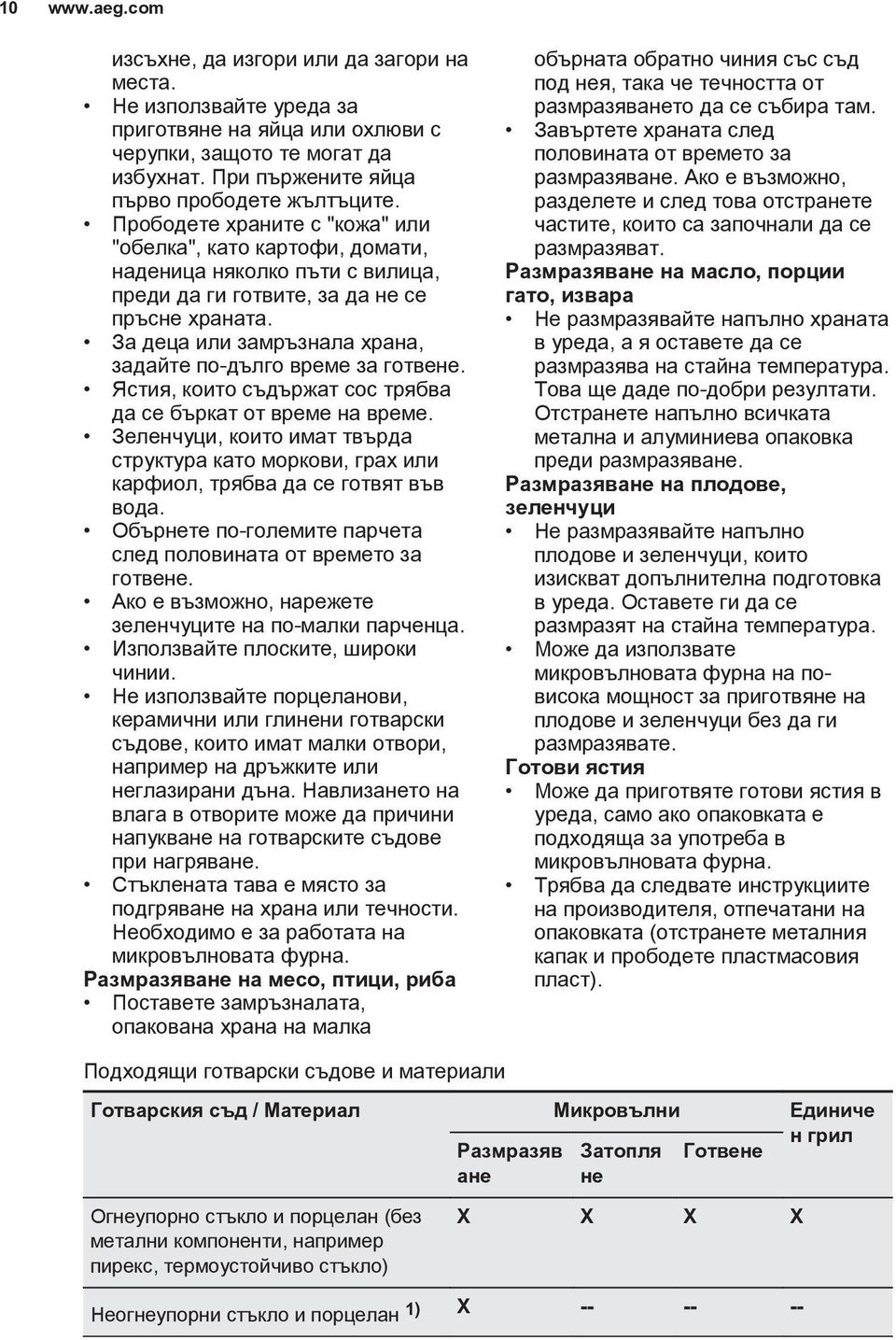 За деца или замръзнала храна, задайте по-дълго време за готвене. Ястия, които съдържат сос трябва да се бъркат от време на време.