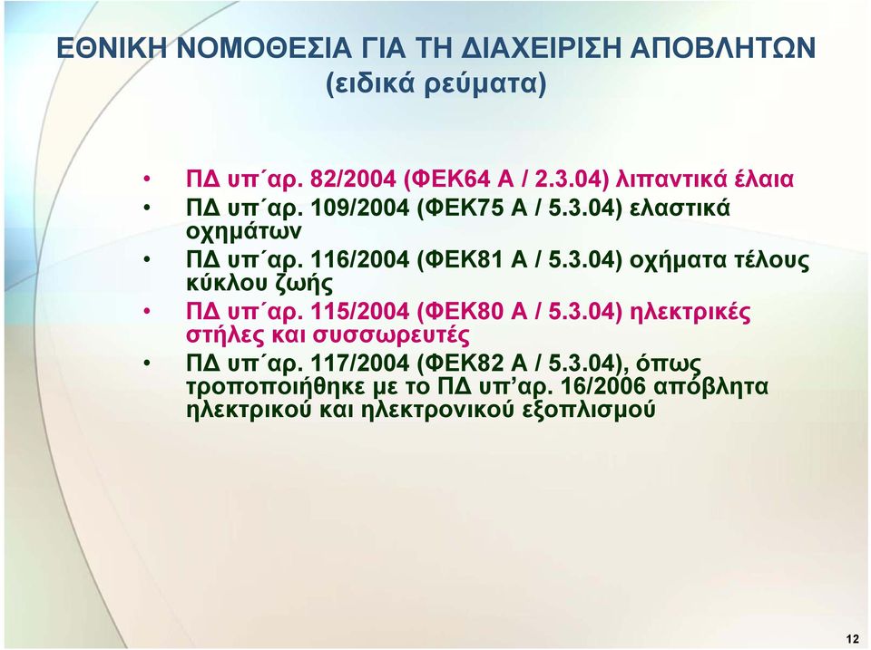 115/2004 (ΦΕΚ80 Α / 5.3.04) ηλεκτρικές στήλες και συσσωρευτές ΠΔ υπ αρ. 117/2004 (ΦΕΚ82 Α / 5.3.04), όπως τροποποιήθηκε με το ΠΔ υπ αρ.