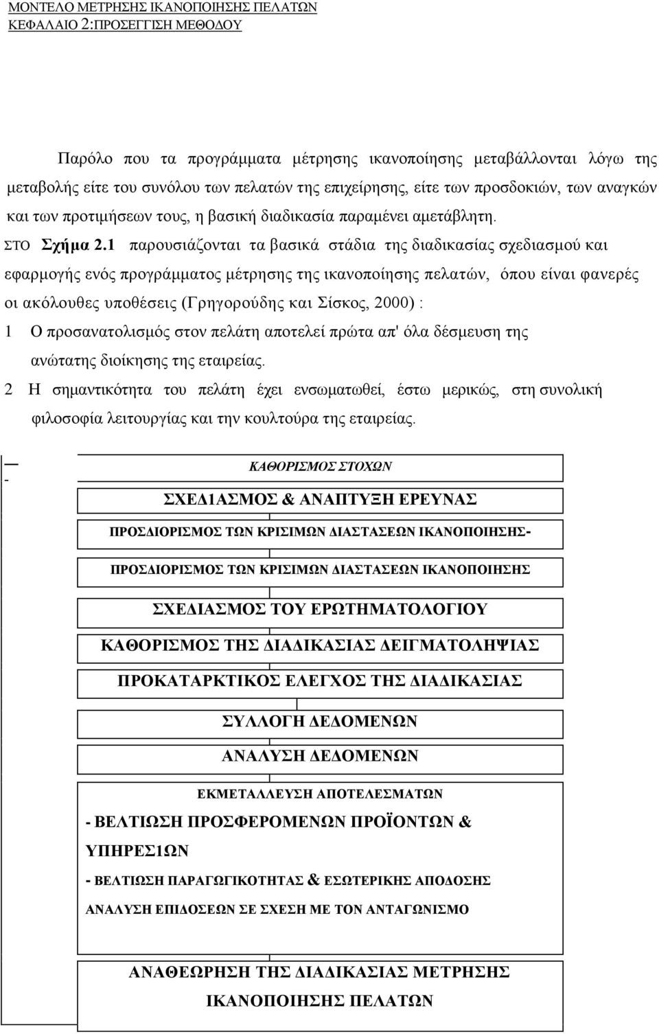 1 παρουσιάζονται τα βασικά στάδια της διαδικασίας σχεδιασμού και εφαρμογής ενός προγράμματος μέτρησης της ικανοποίησης πελατών, όπου είναι φανερές οι ακόλουθες υποθέσεις (Γρηγορούδης και Σίσκος,