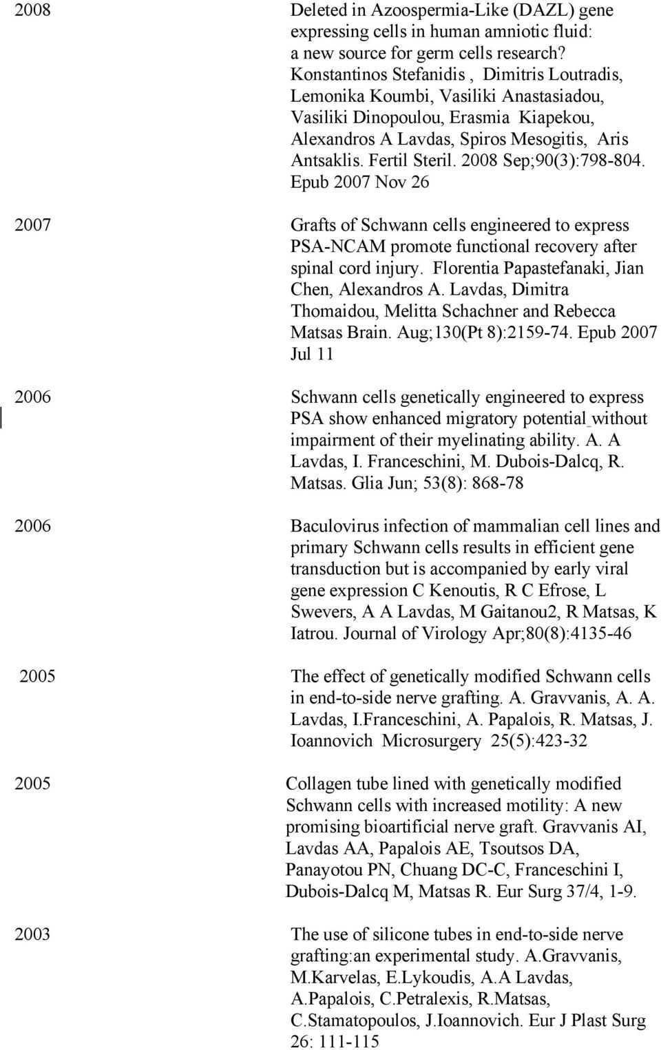 2008 Sep;90(3):798-804. Epub 2007 Nov 26 2007 Grafts of Schwann cells engineered to express PSA-NCAM promote functional recovery after spinal cord injury.