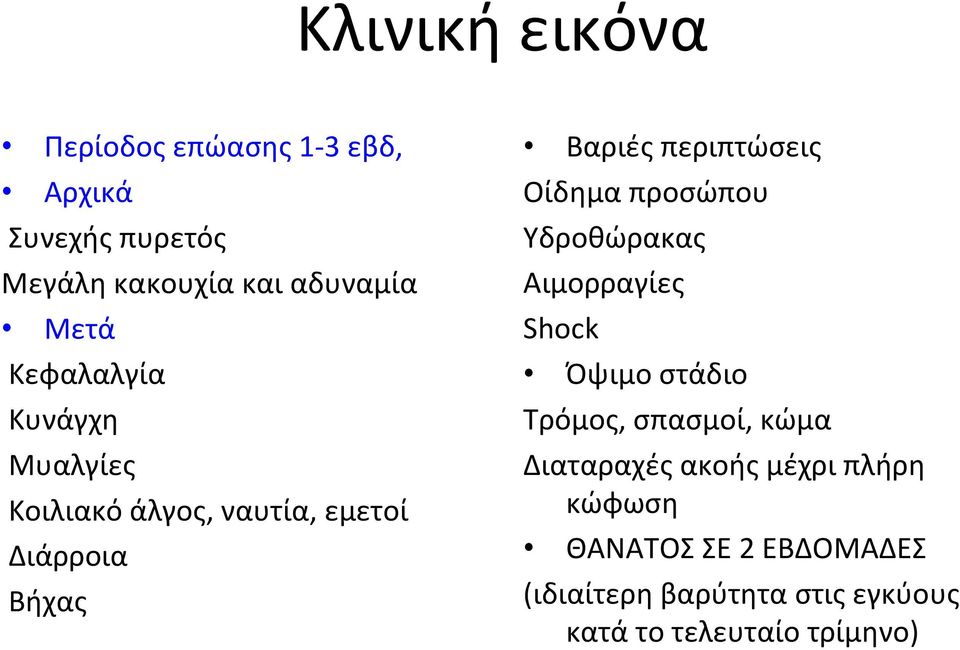 Οίδημα προσώπου Υδροθώρακας Αιμορραγίες Shock Όψιμο στάδιο Τρόμος, σπασμοί, κώμα Διαταραχές ακοής