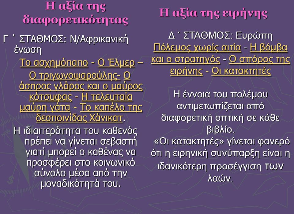 Η ιδιαιτερότητα του καθενός πρέπει να γίνεται σεβαστή γιατί μπορεί ο καθένας να προσφέρει στο κοινωνικό σύνολο μέσα από την μοναδικότητά του.