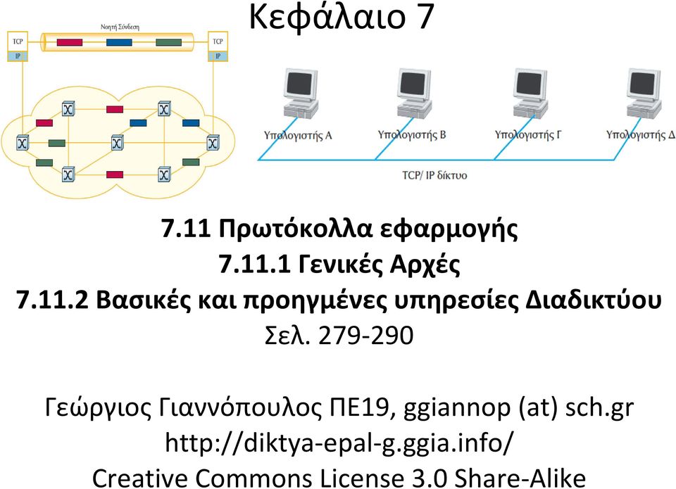 279-290 Γεώργιος Γιαννόπουλος ΠΕ19, ggiannop (at) sch.
