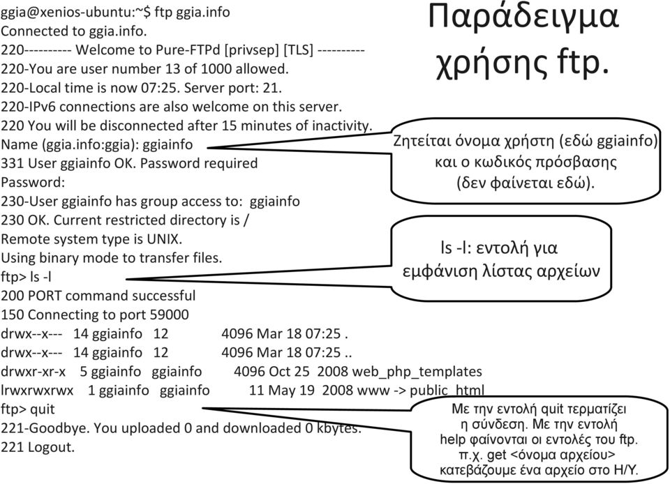 Password required Password: 230-User ggiainfo has group access to: ggiainfo 230 OK. Current restricted directory is / Remote system type is UNIX. Using binary mode to transfer files.