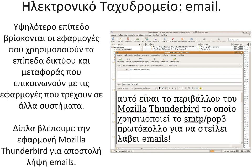 επίπεδα δικτύου και μεταφοράς που επικοινωνούν με τις εφαρμογές