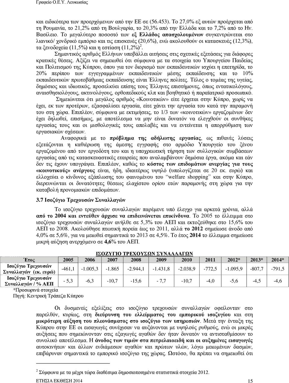 (11,2%) 2. Σημαντικός αριθμός Ελλήνων υποβάλλει αιτήσεις στις σχετικές εξετάσεις για διάφορες κρατικές θέσεις.