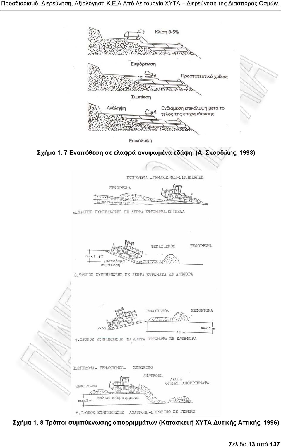 Σκορδίλης, 1993)  8 Τρόποι συμπύκνωσης