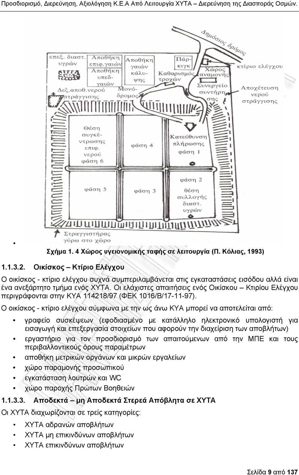 Οι ελάχιστες απαιτήσεις ενός Οικίσκου Κτιρίου Ελέγχου περιγράφονται στην ΚΥΑ 114218/97 (ΦΕΚ 1016/Β/17-11-97).