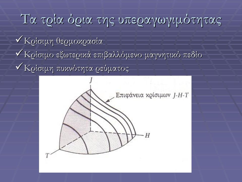 θερμοκρασία Κρίσιμο εξωτερικά