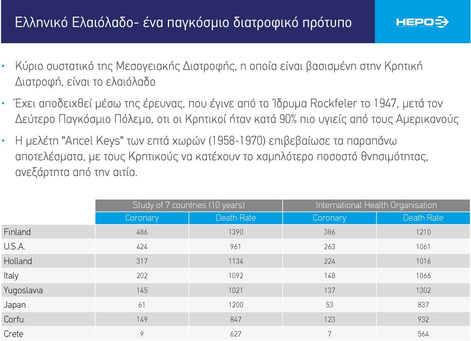 παραπάνω αποτελέσματα, με τους Κρητικούς να κατέχουν το χαμηλότερο ποσοστό θνησιμότητας, ανεξάρτητα από την αιτία.