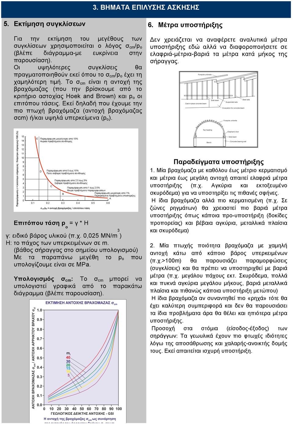 Το σ cm είναι η αντοχή της βραχόµαζας (που την βρίσκουµε από το κριτήριο αστοχίας Hoek and Brown) και p o οι επιτόπου τάσεις.