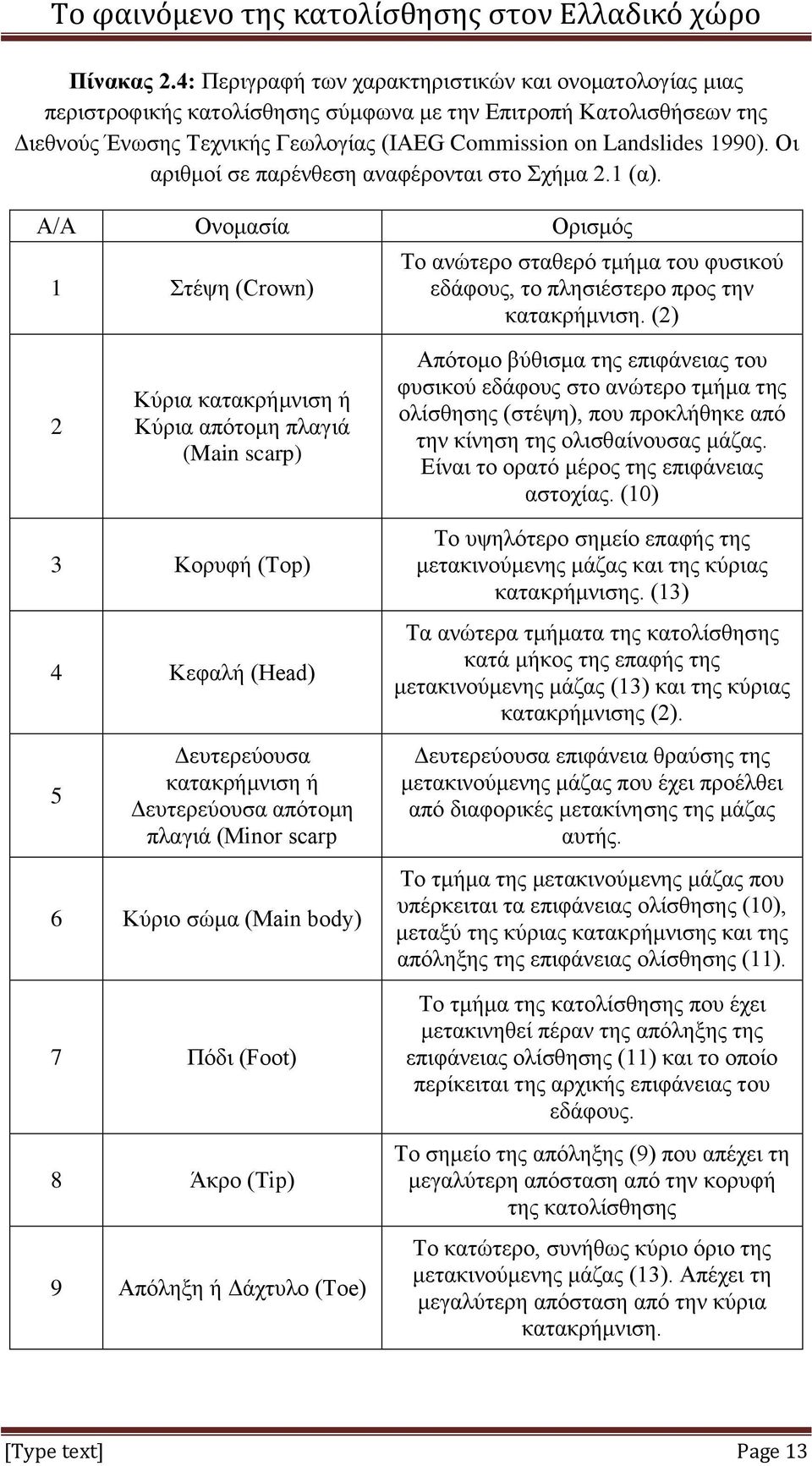 Οι αριθμοί σε παρένθεση αναφέρονται στο Σχήμα 2.1 (α). Α/Α Ονομασία Ορισμός 1 Στέψη (Crown) Το ανώτερο σταθερό τμήμα του φυσικού εδάφους, το πλησιέστερο προς την κατακρήμνιση.