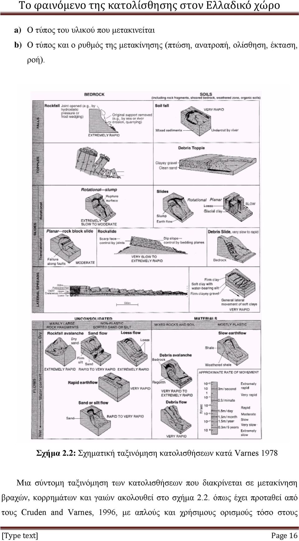 2: Σχηματική ταξινόμηση κατολισθήσεων κατά Varnes 1978 Μια σύντομη ταξινόμηση των κατολισθήσεων που