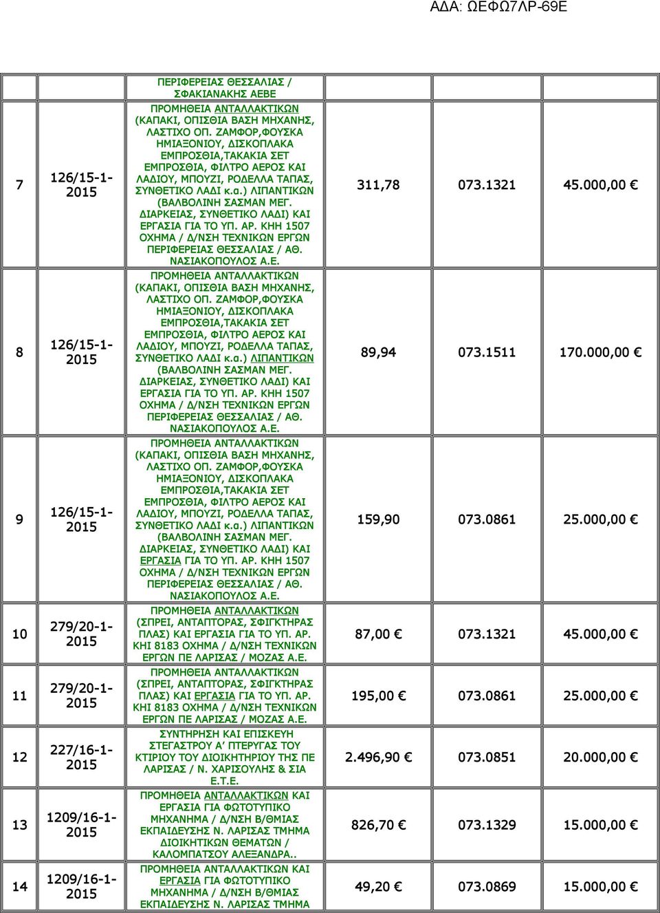ΔΙΑΡΚΕΙΑΣ, ΣΥΝΘΕΤΙΚΟ ΛΑΔΙ) ΚΑΙ ΕΡΓΑΣΙΑ ΓΙΑ ΤΟ ΥΠ. ΑΡ. ΚΗΗ 1507 ΟΧΗΜΑ / Δ/ΝΣΗ ΤΕΧΝΙΚΩΝ ΕΡΓΩΝ ΠΕΡΙΦΕΡΕΙΑΣ ΘΕΣΣΑΛΙΑΣ / ΑΘ. ΝΑΣΙΑΚΟΠΟΥΛΟΣ Α.Ε. 311,78 073.1321 45.