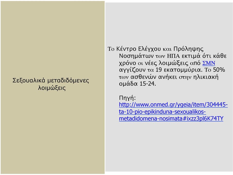 Το 50% των ασθενών ανήκει στην ηλικιακή ομάδα 15-24. Πηγή: http://www.onmed.