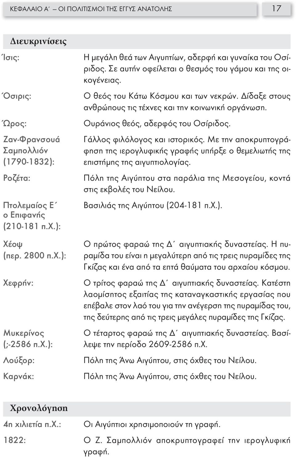 Δίδαξε στους ανθρώπους τις τέχνες και την κοινωνική οργάνωση. Ουράνιος θεός, αδερφός του Οσίριδος. Γάλλος φιλόλογος και ιστορικός.