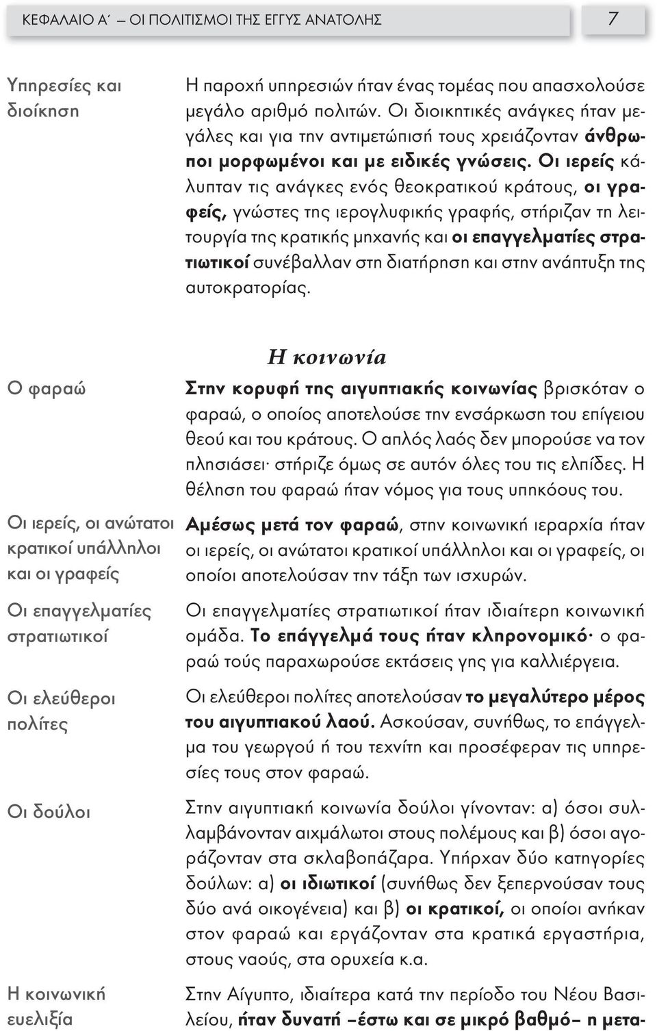 Οι ιερείς κάλυπταν τις ανάγκες ενός θεοκρατικού κράτους, οι γραφείς, γνώστες της ιερογλυφικής γραφής, στήριζαν τη λειτουργία της κρατικής μηχανής και οι επαγγελματίες στρατιωτικοί συνέβαλλαν στη