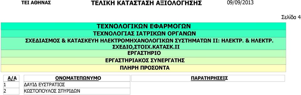 ΗΛΕΚΤΡ. & ΗΛΕΚΤΡ. ΣΧΕΔΙΟ,ΣΤΟΙΧ.ΚΑΤΑΣΚ.