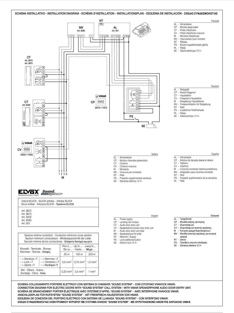 5 6 7 8 P C LA LB AL - Netzgerät CP - Modul Etagenruf - Haustelefon CV - Freisprech-Haustelefon M - Steigleitung Haustelefone MV - Freisprechtelefon für Steigleitung NT - Netz PS - Zusätzliche