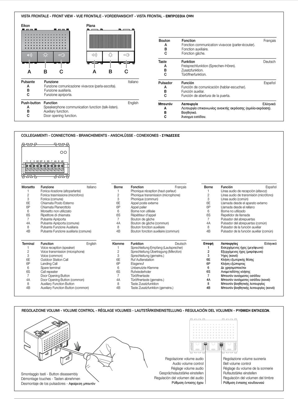 Push-button Function English A Speakerphone communication function (talk-listen). B Auxiliary function. C Door opening function. Taste Funktion Deutsch A Freisprechfunktion (Sprechen-Hören).