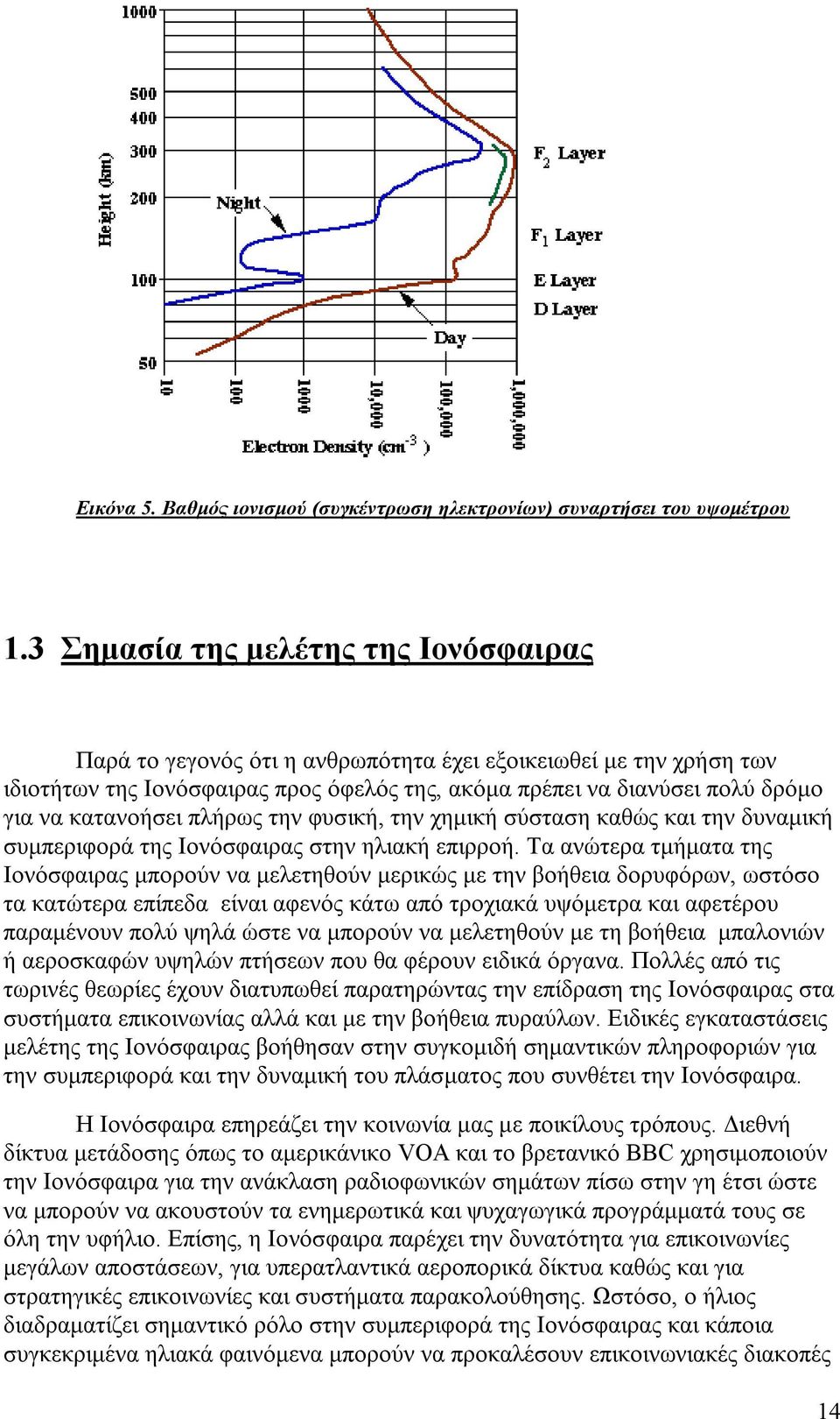 κατανοήσει πλήρως την φυσική, την χημική σύσταση καθώς και την δυναμική συμπεριφορά της Ιονόσφαιρας στην ηλιακή επιρροή.