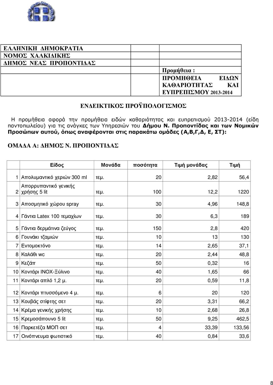 Προποντίδας και των Νοµικών Προσώπων αυτού, όπως αναφέρονται στις παρακάτω οµάδες (Α,Β,Γ,, Ε, ΣΤ): ΟΜΑ Α Α: ΗΜΟΣ Ν.