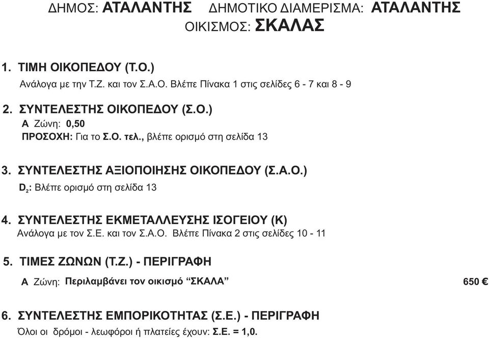 στη σελίδα 13 Α Ζώνη: