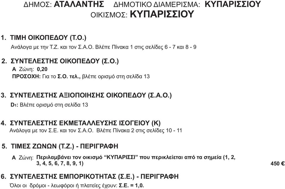 Περιλαμβάνει τον οικισμό ΚΥΠΑΡΙΣΣΙ που