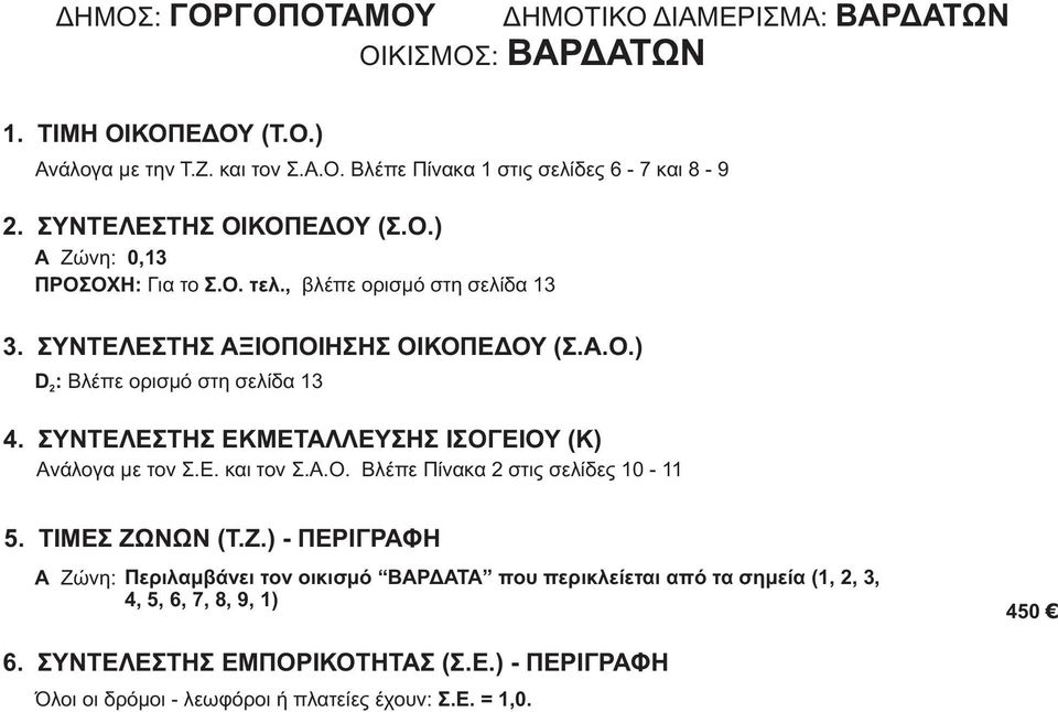 Περιλαμβάνει τον οικισμό ΒΑΡΔΑΤΑ που