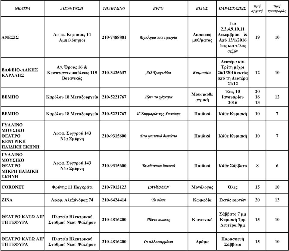 Μουσικοθε ατρική Έως 10 Ιανουαρίου 2016 20 16 13 12 ΒΕΜΠΟ Καρόλου 18 Μεταξουργείο 210-5221767 Η Συµµορία της Χιονάτης Παιδικό Κάθε Κυριακή 10 7 ΓΥΑΛΙΝΟ ΜΟΥΣΙΚΟ ΘΕΑΤΡΟ ΚΕΝΤΡΙΚΗ ΠΑΙ ΙΚΗ ΣΚΗΝΗ ΓΥΑΛΙΝΟ