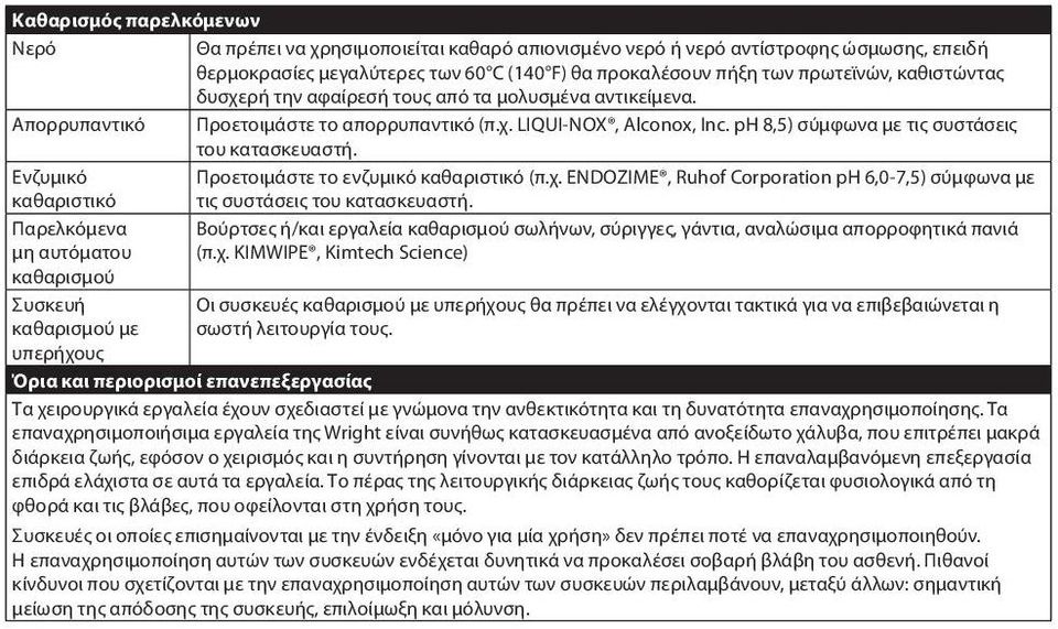 Ενζυμικό Προετοιμάστε το ενζυμικό καθαριστικό (π.χ. ENDOZIME, Ruhof Corporation ph 6,0-7,5) σύμφωνα με καθαριστικό τις συστάσεις του κατασκευαστή.