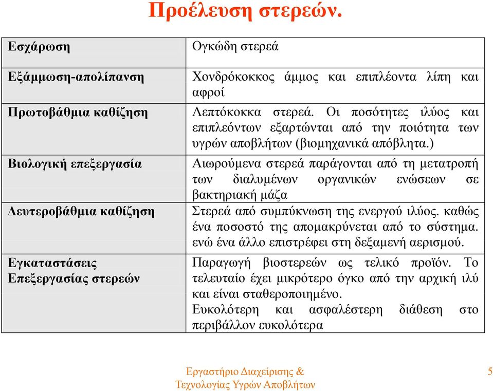 ) Βιολογική επεξεργασία Αιωρούμενα στερεά παράγονται από τη μετατροπή των διαλυμένων οργανικών ενώσεων σε βακτηριακή μάζα Δευτεροβάθμια καθίζηση Στερεά από συμπύκνωση της ενεργού ιλύος.