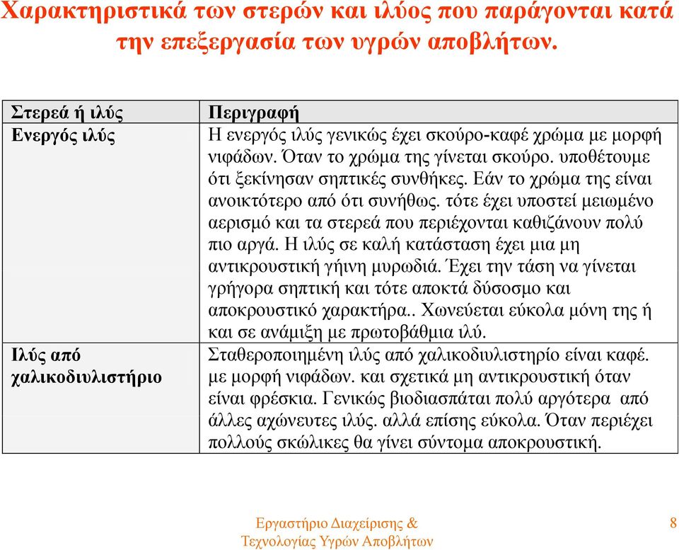 υποθέτουμε ότι ξεκίνησαν σηπτικές συνθήκες. Εάν το χρώμα της είναι ανοικτότερο από ότι συνήθως. τότε έχει υποστεί μειωμένο αερισμό και τα στερεά που περιέχονται καθιζάνουν πολύ πιο αργά.