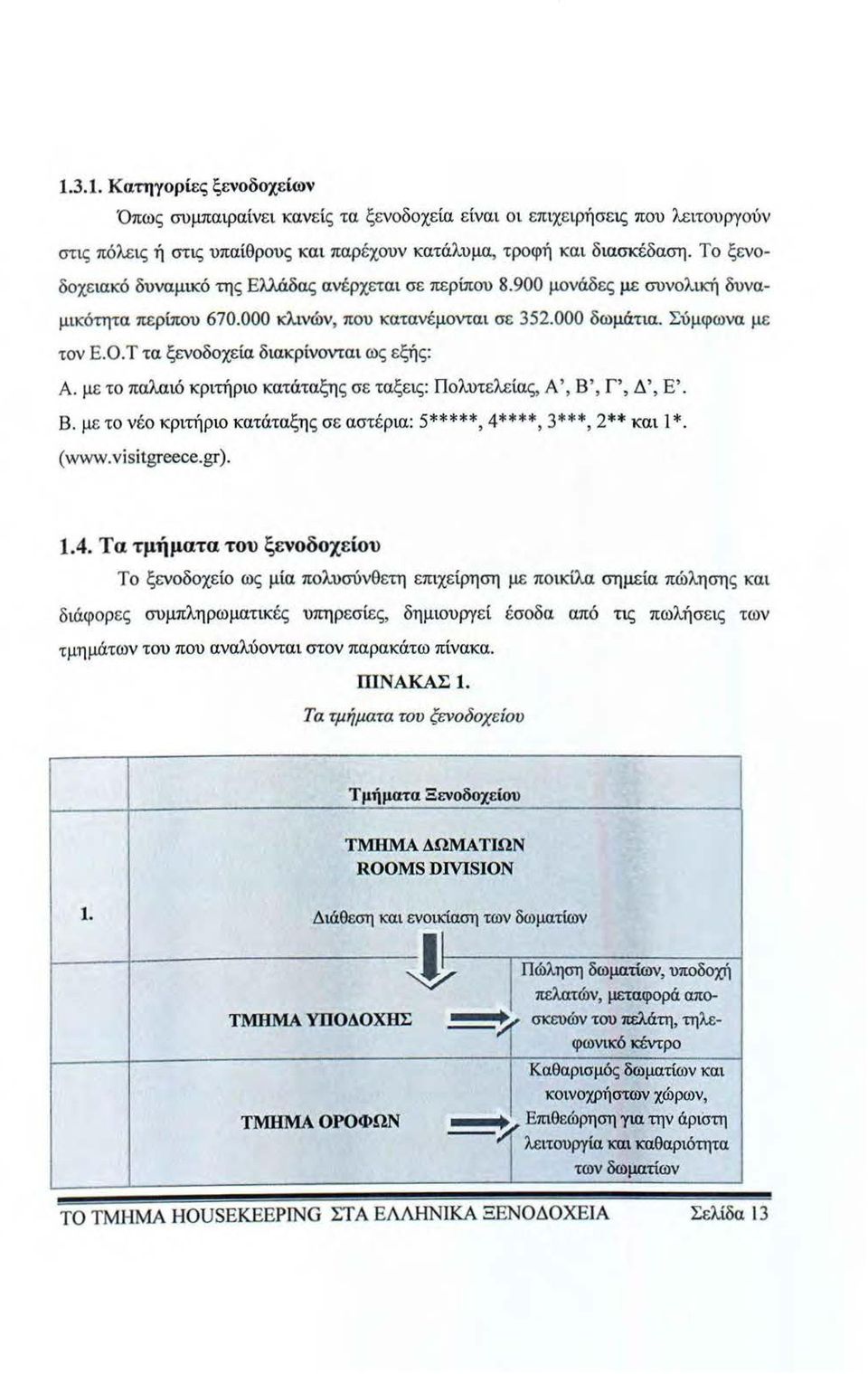 Τ τα ξενοδοχεία διακρίνονται ως εξής: Α. με το παλαιό κριτήριο κατάταξης σε ταξεις: Πολυτελείας, Α', Β ', Γ', Δ', Ε'. Β. με το νέο κριτήριο κατάταξης σε αστέρια: 5*****, 4****, 3***, 2** και 1 *.