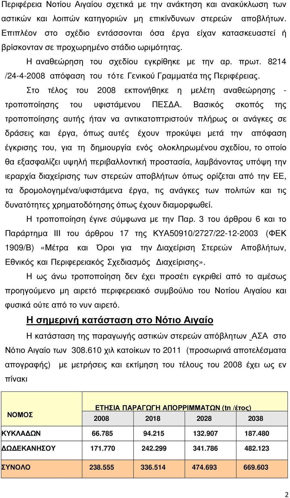 8214 /24-4-2008 απόφαση του τότε Γενικού Γραµµατέα της Περιφέρειας. Στο τέλος του 2008 εκπονήθηκε η µελέτη αναθεώρησης - τροποποίησης του υφιστάµενου ΠΕΣ Α.