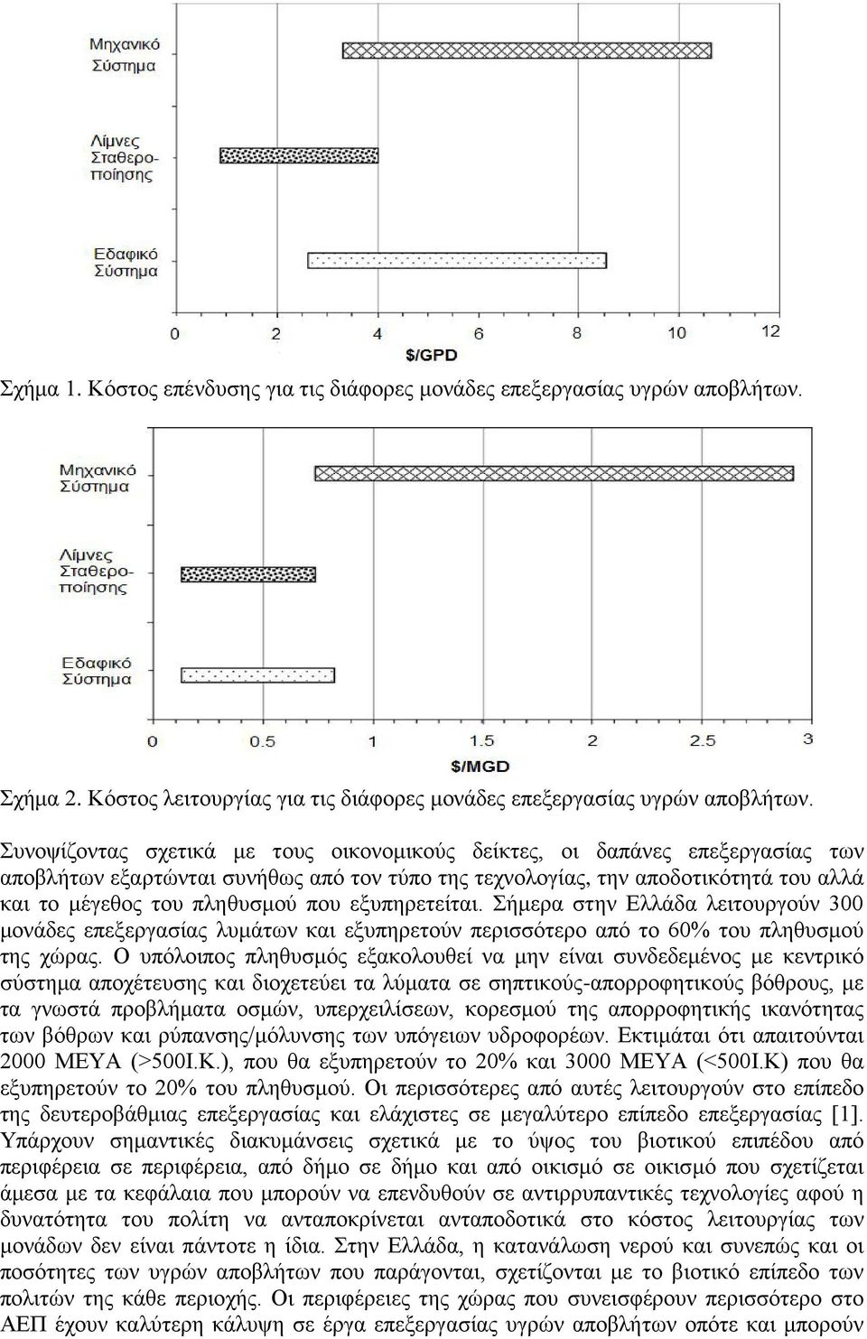 εξυπηρετείται. Σήμερα στην Ελλάδα λειτουργούν 300 μονάδες επεξεργασίας λυμάτων και εξυπηρετούν περισσότερο από το 60% του πληθυσμού της χώρας.