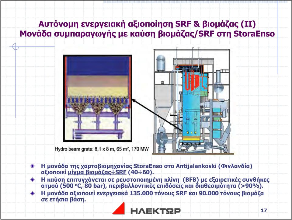 H καύση επιτυγχάνεται σε ρευστοποιημένη κλίνη (BFB) με εξαιρετικές συνθήκες ατμού (500 ο C, 80 bar),